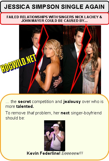 jessica simpson
