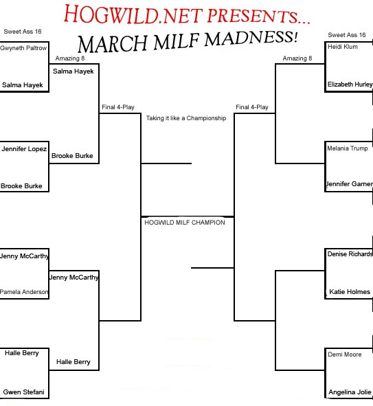 march milf madness