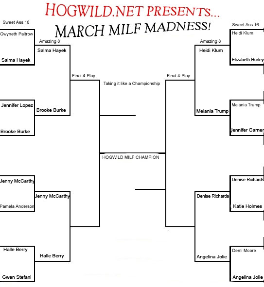 march milf madness