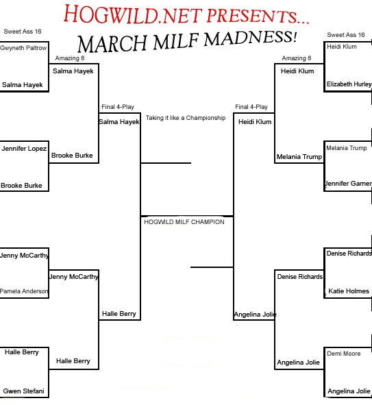 march milf madness brackets