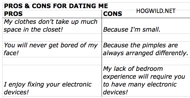 chart of pros and cons