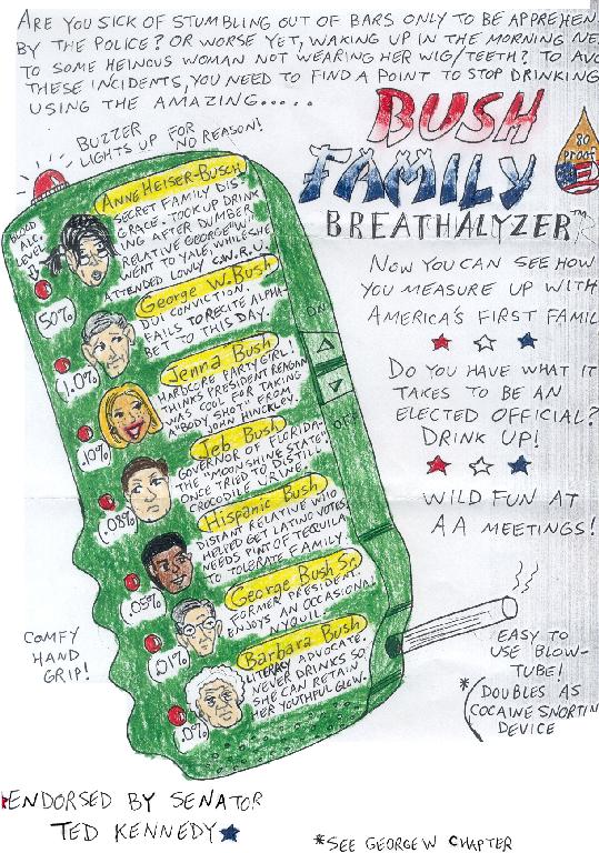 Iz you too drunk to play President? Find out now!